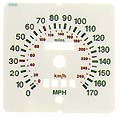 White Dial Kits